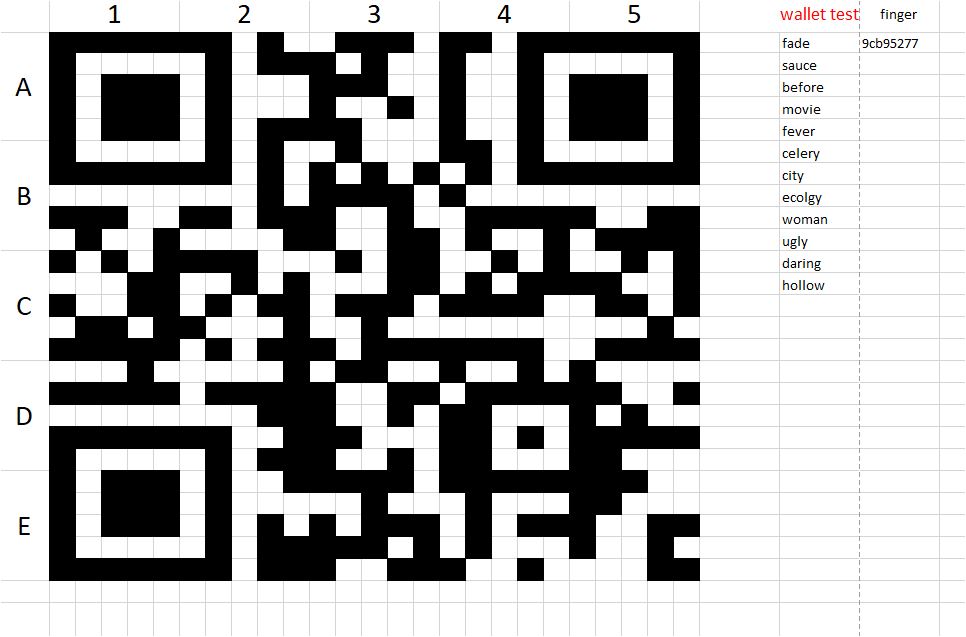 seedsigner, le 1er wallet bitcoin open source